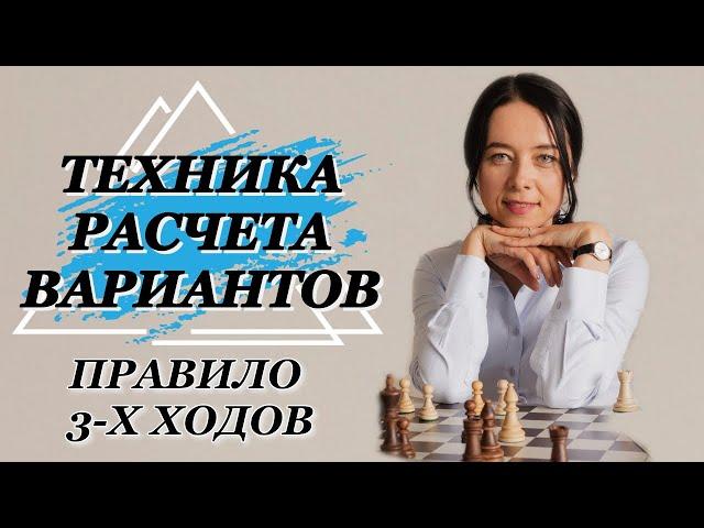 Рубрика "УЧУСЬ У ГРОССМЕЙСТЕРА". На сколько ходов нужно считать варианты? Безопасность или риск?!