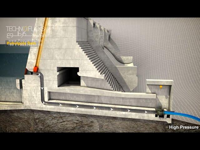 Animation of Water and Energy Project_Sri Lanka Uma Oya_Part1