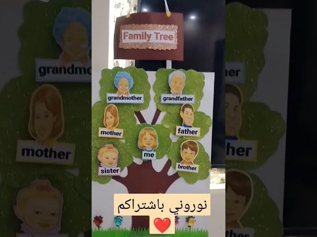 شجرة العائلة 