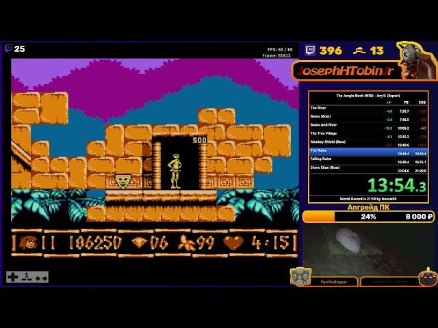 Jungle Book Any% (Expert) - 20:47 (World Record)