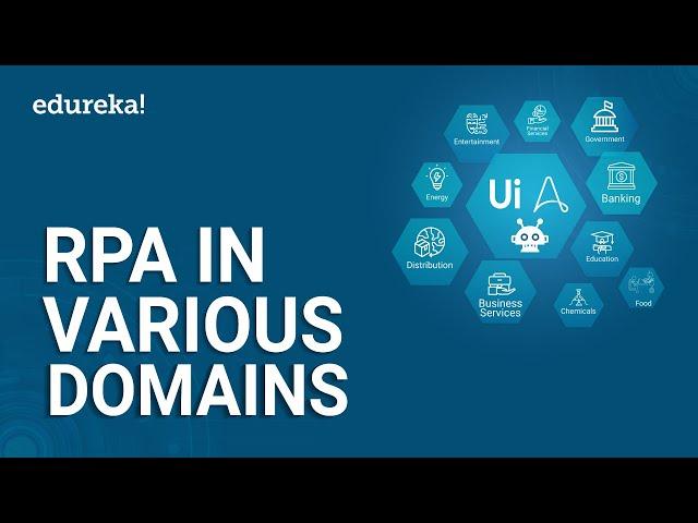 RPA in Various Domains | RPA Use Cases | Robotic Process Automation | RPA Training | Edureka