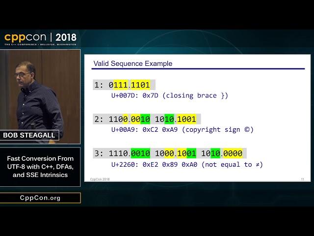 CppCon 2018: Bob Steagall “Fast Conversion From UTF-8 with C++, DFAs, and SSE Intrinsics”