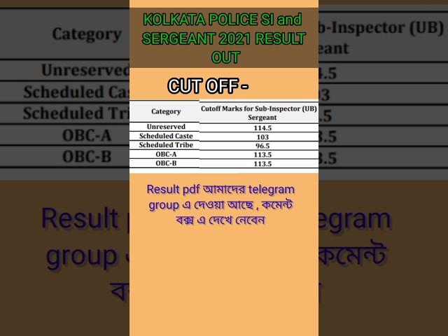 Kolkata Police SI and SERGEANT 2021 RESULT OUT || kp si 2021 result out #kolkatapolice