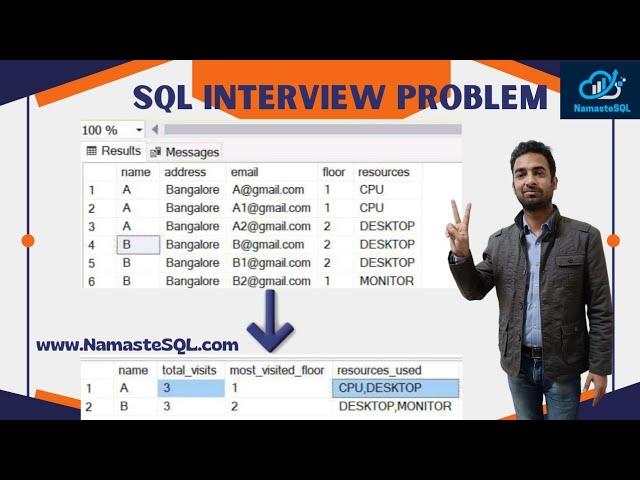 Complex SQL 3 | Scenario based Interviews Question for Product companies