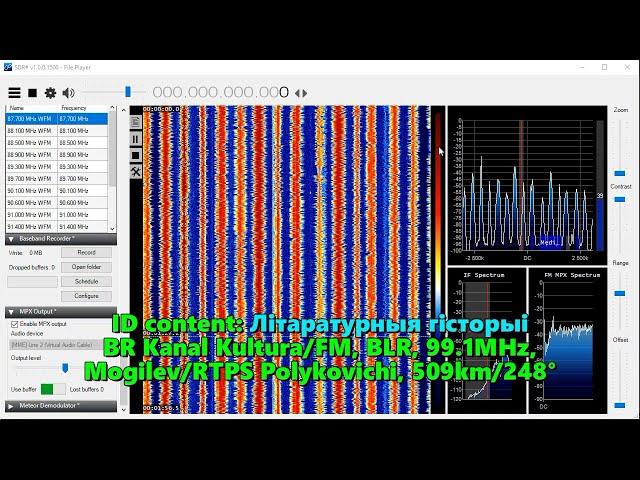 30.10.2021 17:43UTC, [Tropo]. BR Kanal Kultura, 99.1MHz, 509km