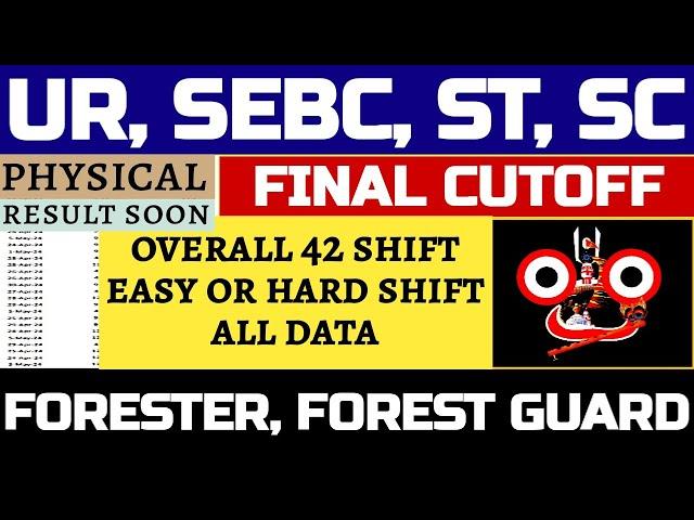 FOREST GUARD SHIFT WISE DATA II HARD OR EASY SHIFT II FOREST GUARD CUTOFF II FOREST GUARD RESULT