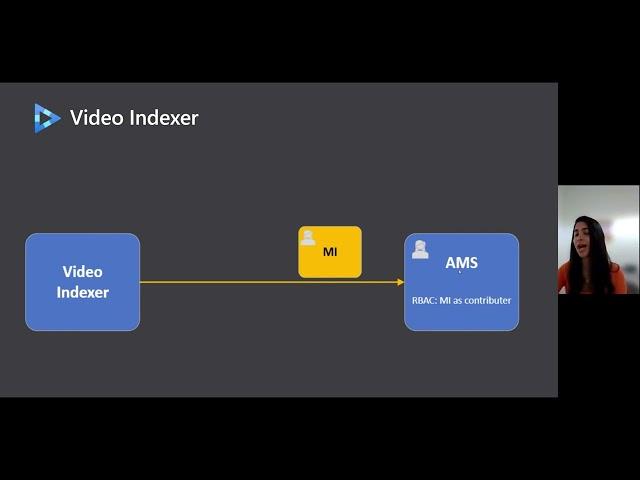 Azure Video Indexer - how to create an account using an ARM template