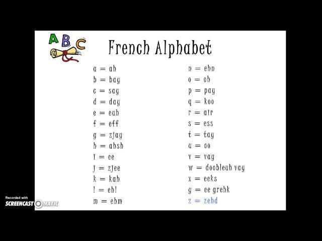 French Alphabet Song