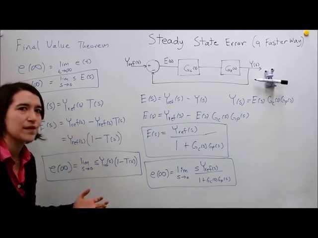 Intro to Control - 11.4 Steady State Error with the Final Value Theorem