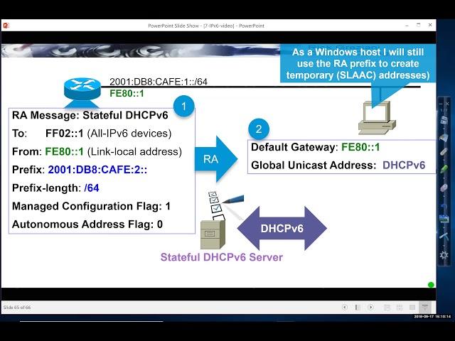 Stateful DHCPv6