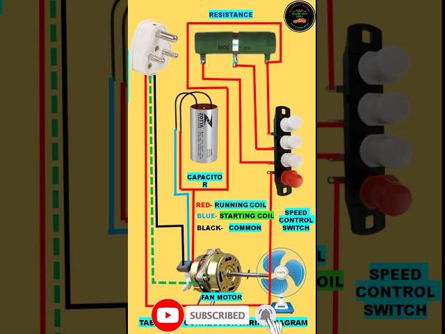 How to do wiring connection of table fan,table fan wiring #youtubeshorts #shortsviral #electrical