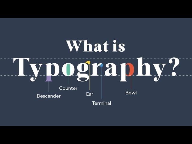 What Is Typography?