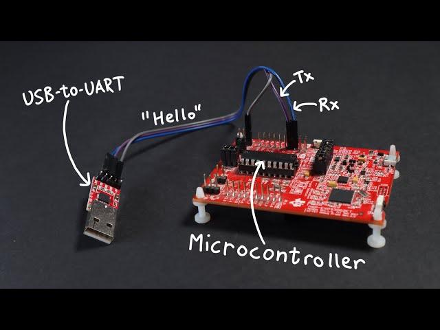 Write a UART driver (Polling and Interrupt) | Embedded System Project Series #18