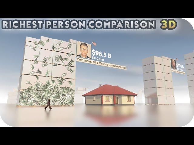 Richest Person Comparison | 3D 