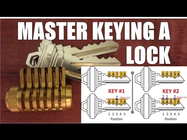 How to Master Rekey a Schlage deadbolt changing the combination of a pin tumbler lock using two keys