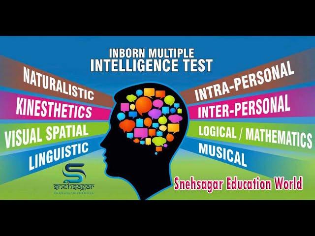 #DMIT|| What is DMIT in Hindi ?  (Dermatoglyphics Multiple Intelligence Test)