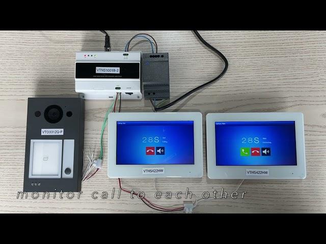 Dahua 2-wire IP video intercom VTO3312Q-P VTH5422HW work test