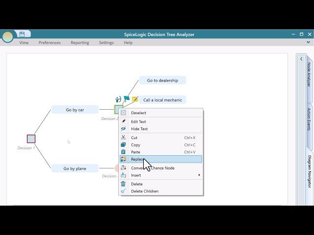 Manipulate the Tree with the Rich Diagram Editor of the SpiceLogic Decision Tree Software