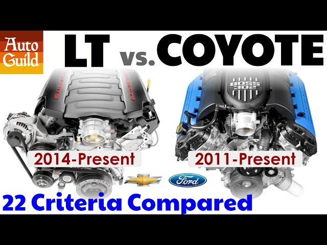 GM Gen 5 LT vs Ford Coyote.  Which one is better and why.