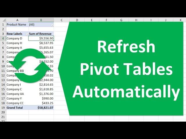 Pivot Tables: Automatically Update When Source Data Changes