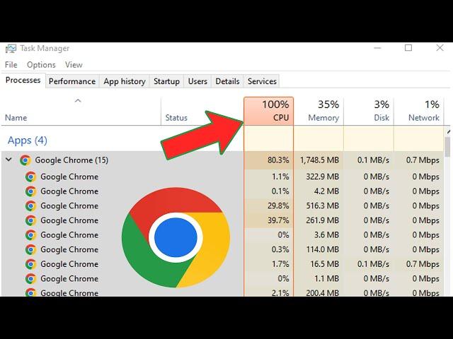 How to Fix google chrome high cpu usage windows 11