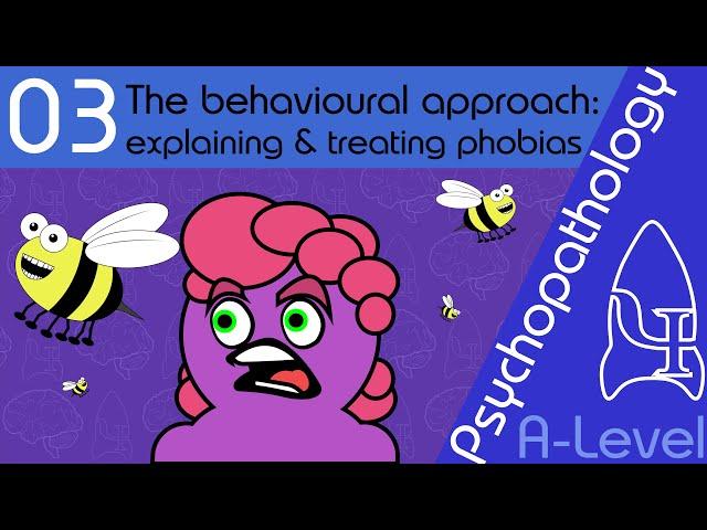 Phobias: explaining and treating (behavioural approach) - Psychopathology [A-Level Psychology]