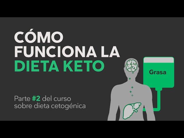 Cómo funciona la dieta keto