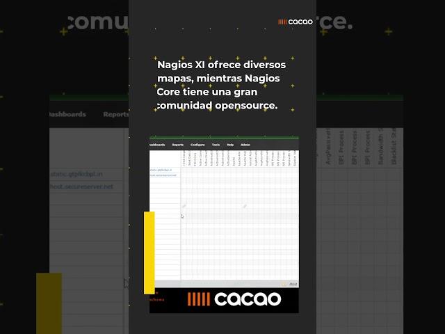 Nagios Core vs Nagios XI