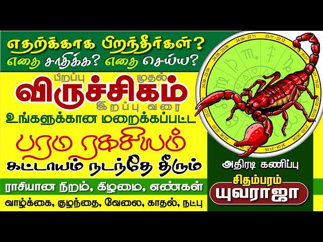 Viruchigam True Life Secret to "WIN THIS WORLD" விருச்சிகம் சாதிக்க மறைக்கப்பட்ட ரகசியம், குணநலன்கள்