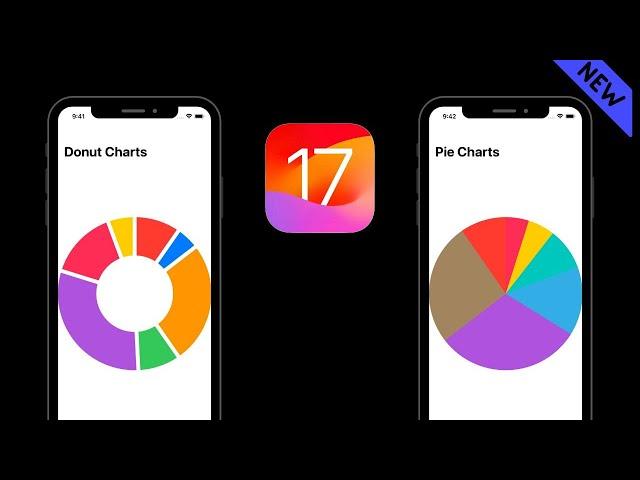 Pie Charts & Donut Charts in iOS 17 (WWDC 2023) – iOS