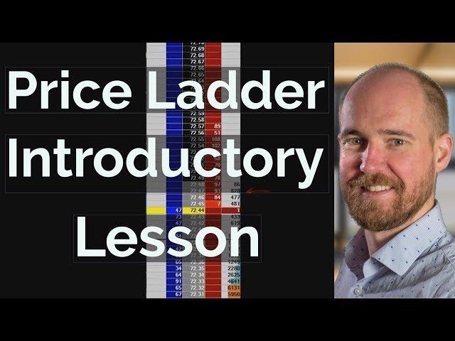 Price Ladder Introductory Lesson | Axia Futures