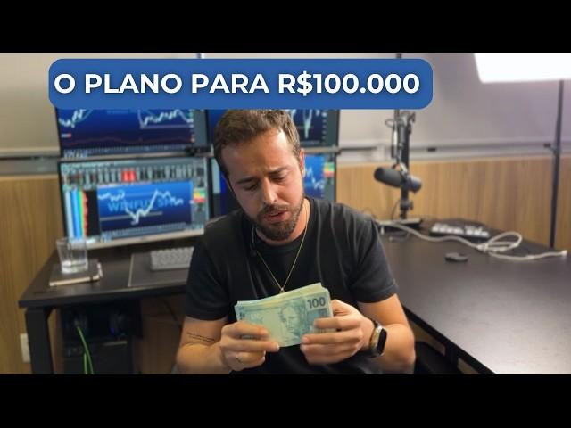 como fazer R$100.000 com day trade em 2025