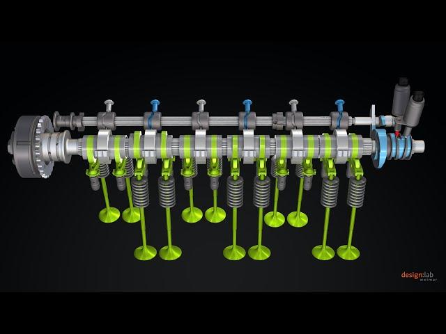 Animation of an adjustable camshaft