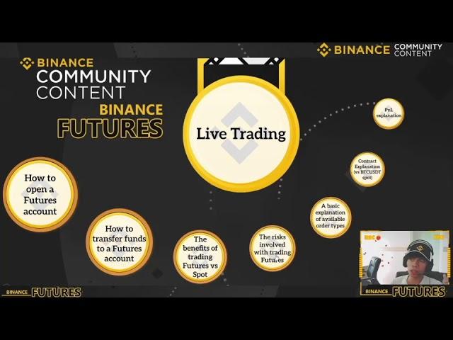 Binance Community Content: Binance Futures - Sem-finalist Crypto4chun