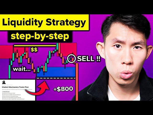 This SIMPLE Trading Strategy Will Make You $10,000/month In 2025