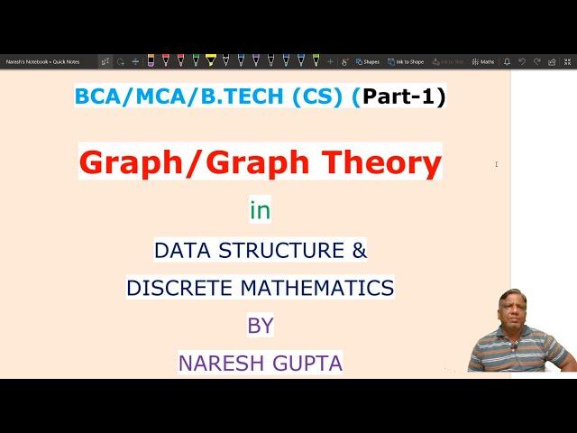 Graph in Data Structure | Graphs in  Descrete Mathematics | Introduction to Graphs in DS