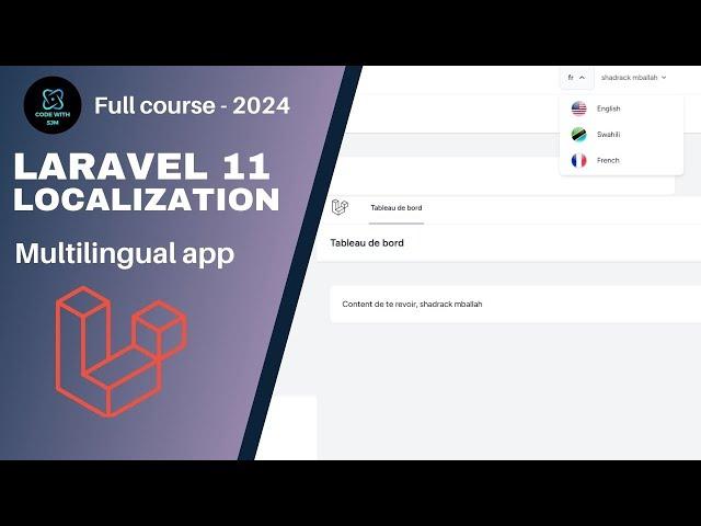 Laravel 11 Localization Essentials: Creating a Multi-Locale App from Scratch