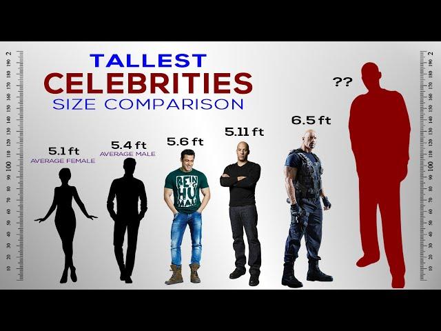 Tallest Celebrities Height Comparison