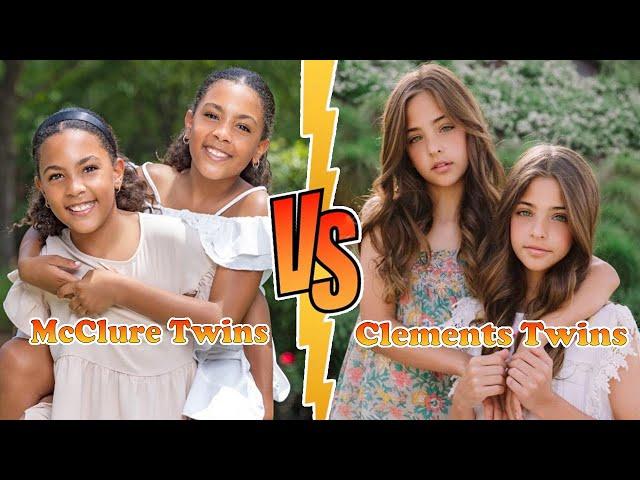 McClure Twins VS Clements Twins (Ava And Leah) Transformation  New Stars From Baby To 2024