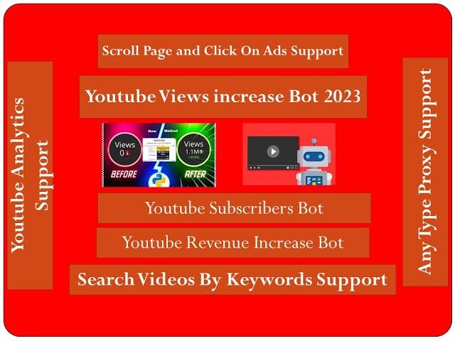 YouTube View Boosting Software for 2023 | youtube views increase bot | youtube views kaise badhaye