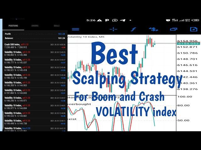 Best scalping Strategy for Boom and Crash, VOLATILITY, step index