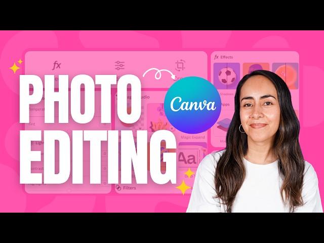 How to Edit & Transform your Photos in Canva  | Beginner's Guide