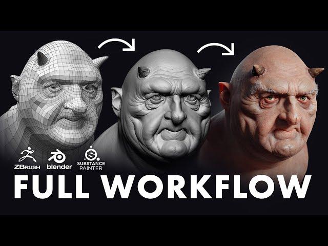 How to Create a Full Character in 3D - Workflow Explained