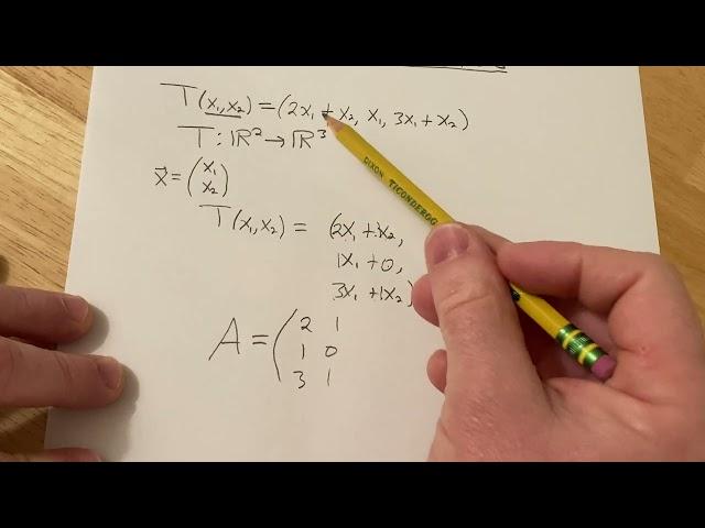 How to Find the Matrix of a Linear Transformation