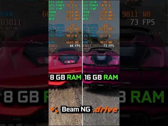 8GB vs 16GB RAM - BeamNG.drive