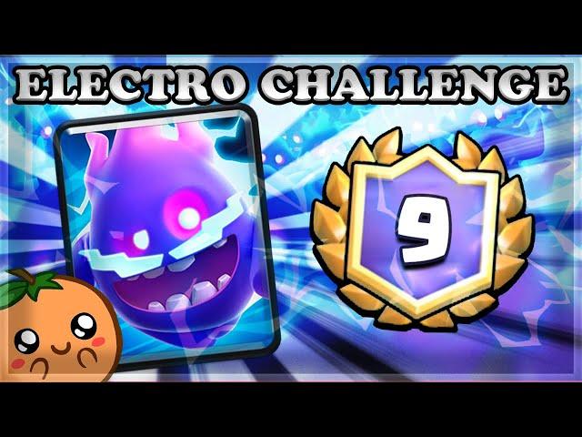 How to Unlock BOOSTED Electro Spirit