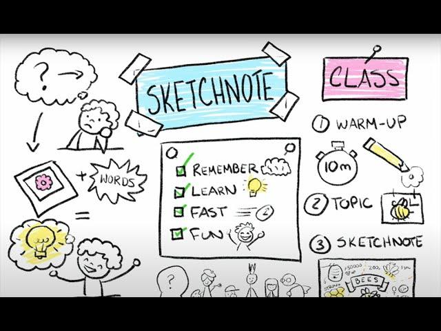 Learn to Sketchnote with Kendra Malcolm: Class Explainer Video
