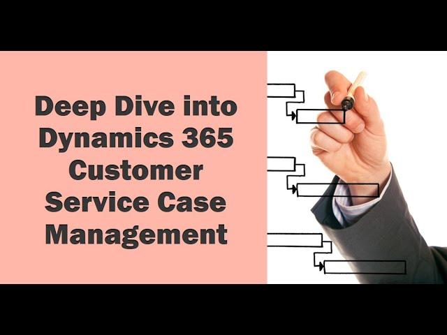 MB-230 Session 1 | Dynamics 365 Customer Service Functional Consultant | Case Management Deep Dive