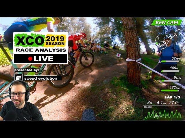 2019 US Cup XCO #1 Bonelli Park | Race Analysis Live Stream