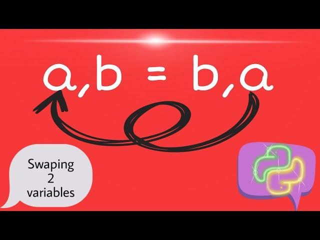 How to swap two variables in python || Swap variables in python ||